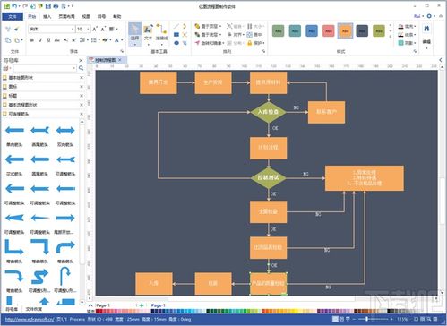 亿图流程图制作软件 流程图制作工具 V8.0免费版下载