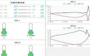 数商云医药行业scm供应链管理系统应用场景 运用模式